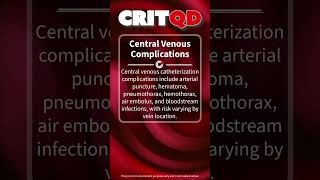 Central Venous Complications [upl. by Margi]