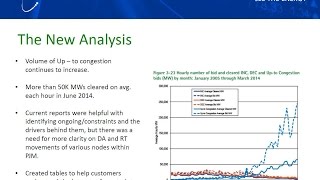 How to Use PJM Up to Congestion Analysis to Manage and Capitalize on Summer Volatility [upl. by Atcele292]