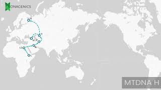 MTDNA H  DNAGENICS [upl. by Treva]