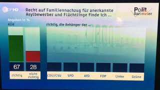 Manipulation im ZDF [upl. by Cecile154]