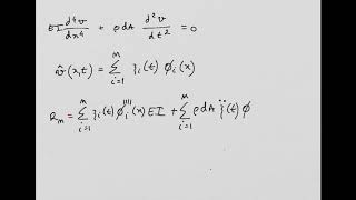 Static Aeroelasticity  Divergence [upl. by Adeline]