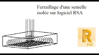 Comment dimensionner une semelle isolée dans le logiciel Robot Structure Analysis [upl. by Benjamin]