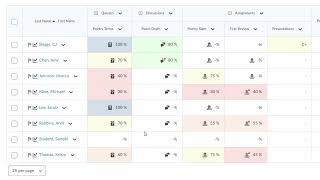 Grades Tool – Enter Grades Part 1 [upl. by Urbani]