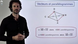 Tracé de vecteurs à la règle et au compas  Parallèlogramme [upl. by Enalb]