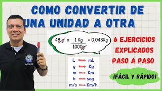 🏅CONVERSION DE UNIDADES DE MEDIDA Como convertir o pasar de una unidad de medida a otra Fácil [upl. by Herzig645]