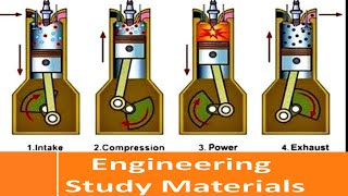 Four Stroke Internal Combustion Engine  Working Principle  ENGINEERING STUDY MATERIALS [upl. by Enaenaj]