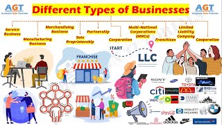 10 Different Types of Businesses [upl. by Corabella641]