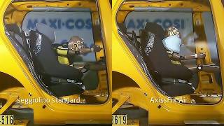 AxissFix Air crash test video [upl. by Robson]