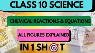 Class 10 Science Ch 1 Chemical Reactions and Equations All Figures of NCERT Explained in one shot [upl. by Chuch]