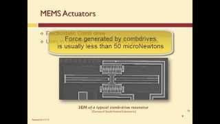 Introduction to Actuators  Macro and Microsize [upl. by Boor644]