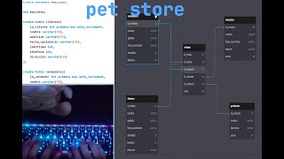 haciendo una base de datos de una tienda de mascotas  ASMR  fizz pro  señor pan [upl. by Iznek399]