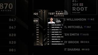 MENS TEST RANKING [upl. by Dray575]