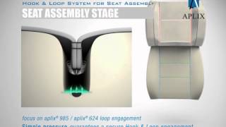 HOOK AND LOOP FOR SEAT ASSEMBLY  APLIX AUTOMOTIVE INTERIORS [upl. by Occer]