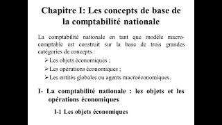 Chapitre 1 Les concepts de base de la comptabilité nationale [upl. by Willock805]