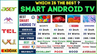 📺 Best 43Inch 4K Android TV 2024 on Amazon Sony vs Redmi vs OnePlus vs Samsung  Top Picks [upl. by Olly]