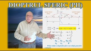 CURSUL DE 3 MINUTE OPTICĂ GEOMETRICĂ 06 DIOPTRUL SFERIC Partea a IIa [upl. by Kopp]