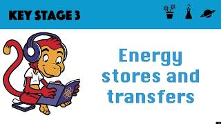 Energy Stores and Transfers [upl. by Auop210]