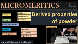 Derived properties of powder and its determination  Micromeritics  Physical Pharmaceutics  Pharma [upl. by Ahsimot]