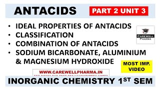 Gastrointestinal Agents  Antacids  Aluminium Hydroxide Gel  Sodium Bicarbonate  Part 2 Unit 3 [upl. by Ag]