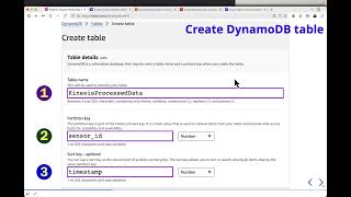 Amazon Kinesis Data Streams HandsOn Demo [upl. by Flinn]