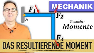 Resultierende Momente Position der Einzelmomente  Stützträger  Momentensatz [upl. by Marley]