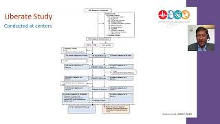 Clinical Data Behind Zephyr Endobronchial Valve Treatment [upl. by Edelson]