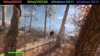 Metro Exodus Benchmark  DXVK vs VKD3D vs Windows 10 [upl. by Kaela352]