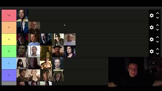 Breaking Bad Character Tier List amp Discussion Of Series [upl. by Eloise]