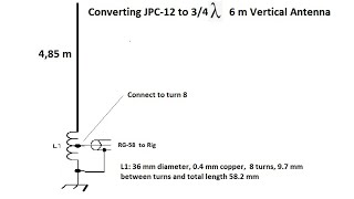 SETTING UP JPC12 AS 6M 34 WAVELENGTH ANTENNA [upl. by Manson392]