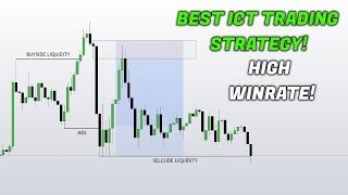 Easiest ICT Power Of 3 Trading Strategy That Works BREAD amp BUTTER [upl. by Hanako]