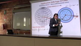 Fisica  Prof Li Voti videoregistrazione 49 12 Mag 2015 [upl. by Nahpos166]