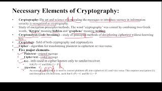 21What is Cryptography Basic Elements of Cryptography [upl. by Gwyn953]