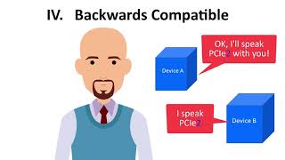 PCIe QuickLearn  PCIe Overview Data [upl. by Frayne280]