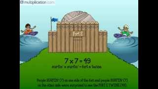 Multiplicationcom  7x7  Memorize it FAST [upl. by Huber104]