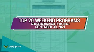 Philippine TV Ratings AGB Nielsen NUTAM Ratings September 30 2021 [upl. by Roydd]