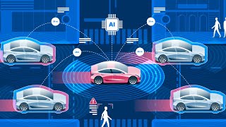 The Future of Autonomous Vehicles  Technology Benefits and Beyond 5 Minutes [upl. by Lairret]