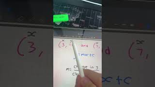 ymx  b how to graph a linear equation [upl. by Nena]