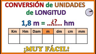 CONVERSIÓN de UNIDADES de LONGITUD  Muy fácil [upl. by Otis327]