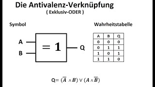 AntivalenzVerknüpfung  ExklusivODER  Digitaltechnik  Wahrheitstabelle  Symbol  Gleichung [upl. by Erinn]