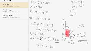 Monopoly Part 1 Profit Maximization for Intermediate Microeconomics No Calculus [upl. by Udale589]