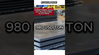 16MO3 20mm Hot Rolled Steel Plate Price [upl. by Aicilaana]