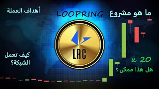 lrc loopring التحليل الكامل وأهداف العملة LOOPRING ما هو مشروع [upl. by Sherar977]