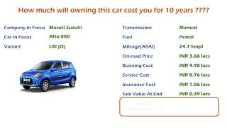 Maruti Suzuki Alto 800 LXI O Ownership Cost  Price Service Cost Insurance India Car Analysis [upl. by Oscar]