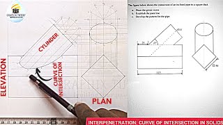 INTERPRETATION Interpenetration in technicalcurve of intersection cylinder and square prismduct [upl. by Wyne]