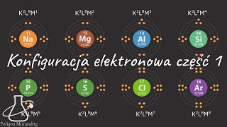 Konfiguracja elektronowa część 1 [upl. by Spring714]