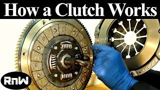 How a Clutch System Works and How to Diagnose Issues With It [upl. by Rebna]