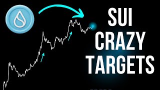 💧SUI Crypto Crazy Price Prediction Targets 2025 [upl. by Kareem]