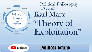 Karl Marx Theory of Exploitation PolPhilosophy 80 PoliticosJourno Marxism [upl. by Immas]