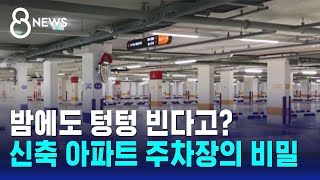 밤에도 텅텅 빈다고…신축 아파트 주차장의 비밀  SBS 8뉴스 [upl. by Wenonah]