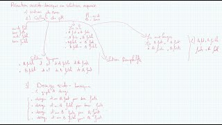 Réaction acido basique en solution aqueuse Partie 1 [upl. by Erehpotsirhc376]